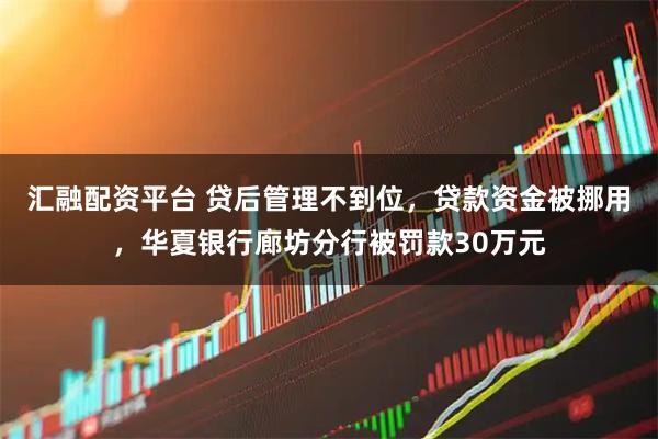 汇融配资平台 贷后管理不到位，贷款资金被挪用，华夏银行廊坊分行被罚款30万元