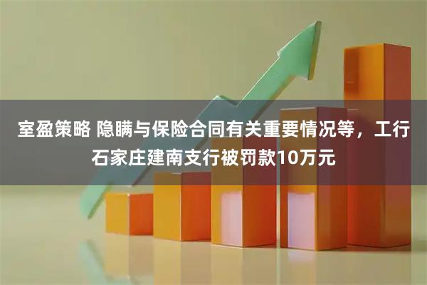 室盈策略 隐瞒与保险合同有关重要情况等，工行石家庄建南支行被罚款10万元