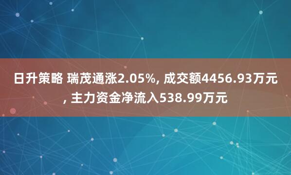 日升策略 瑞茂通涨2.05%, 成交额4456.93万元, 主力资金净流入538.99万元